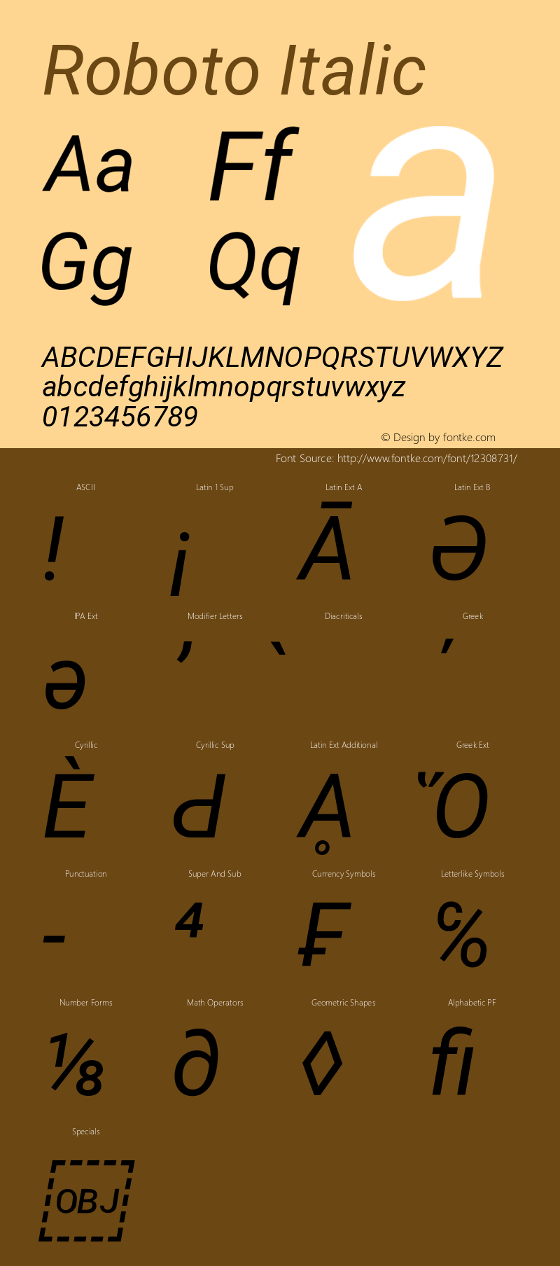 Roboto Italic Version 2.001101; 2014 Font Sample