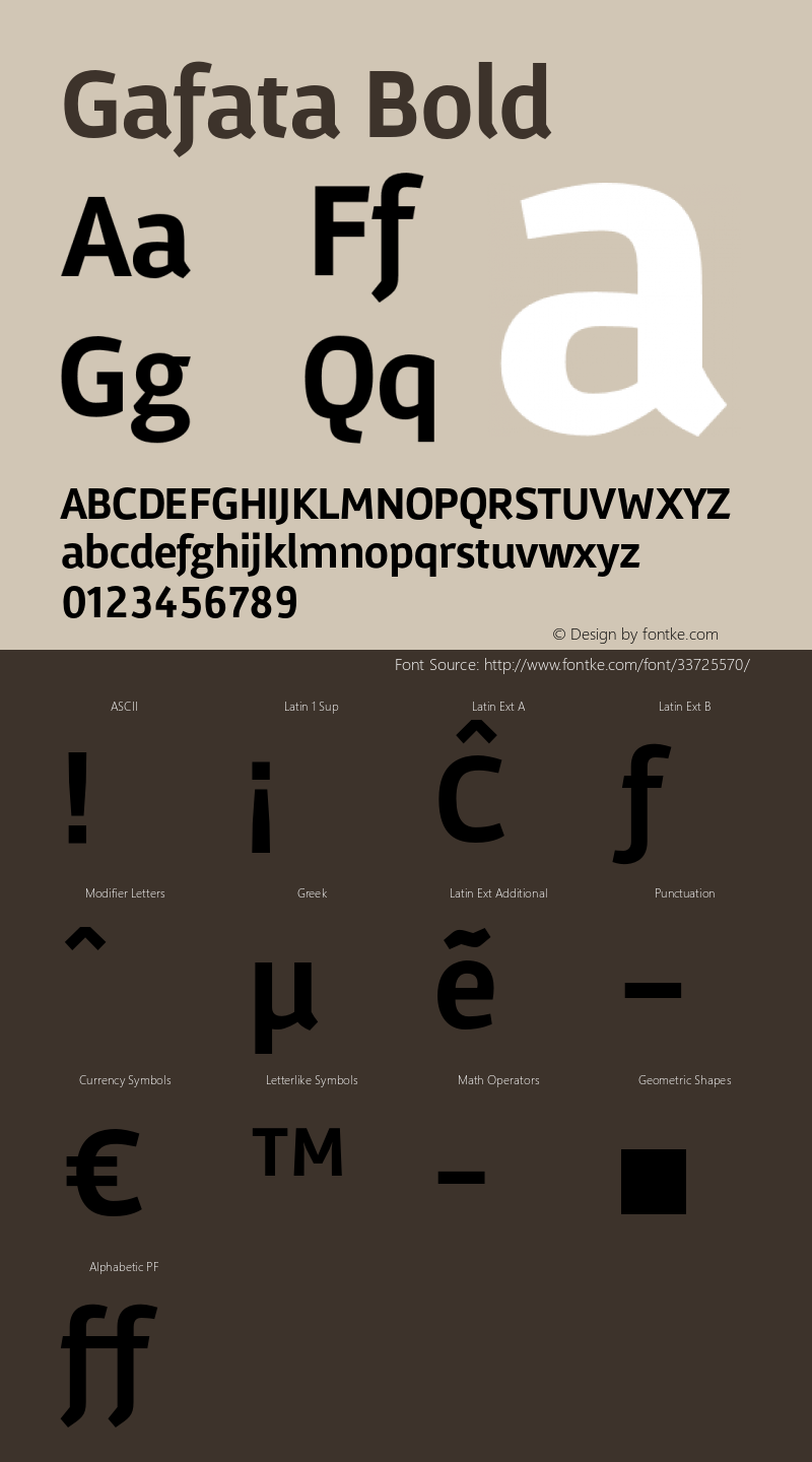 Gafata-Bold Version 3.034 | wf-rip DC20160530 Font Sample