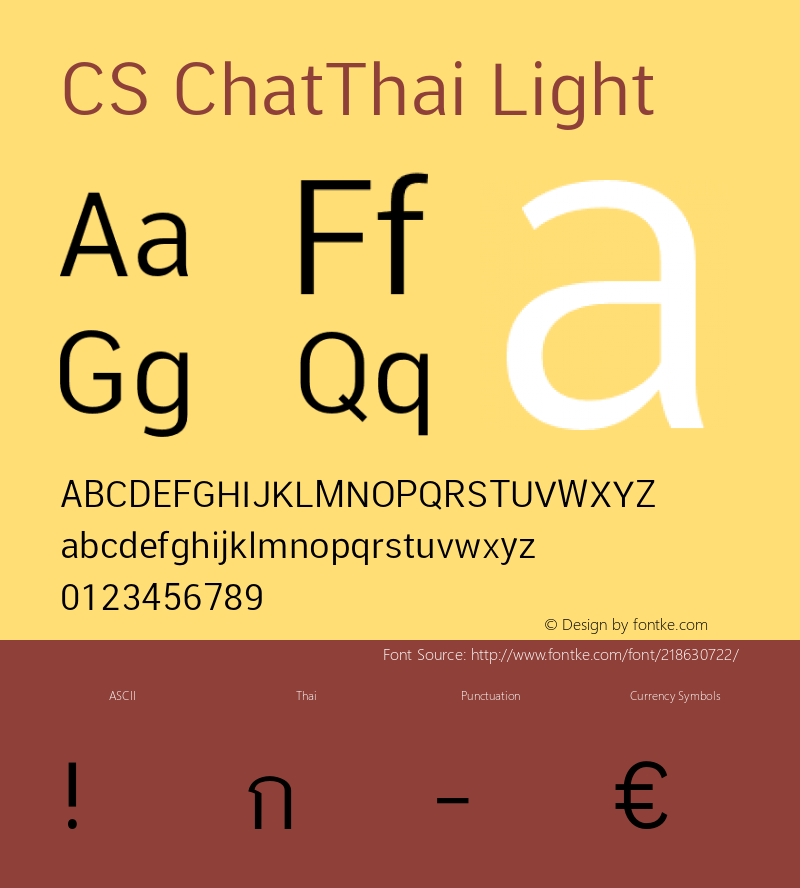 CS ChatThai Light Version v1图片样张