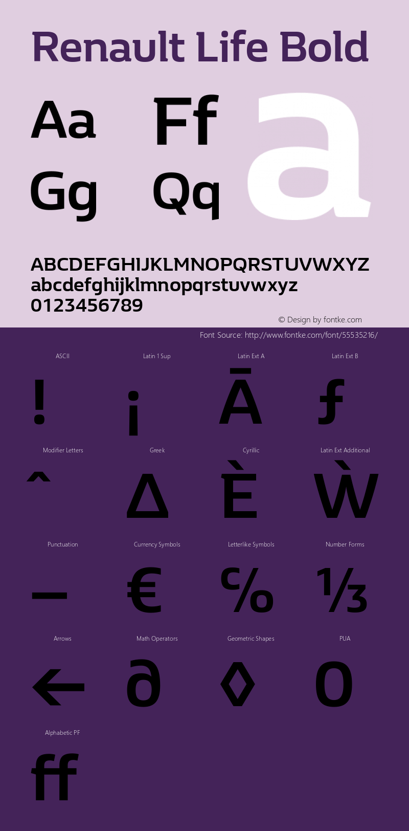 RenaultLife-Bold Version 1.000 Font Sample