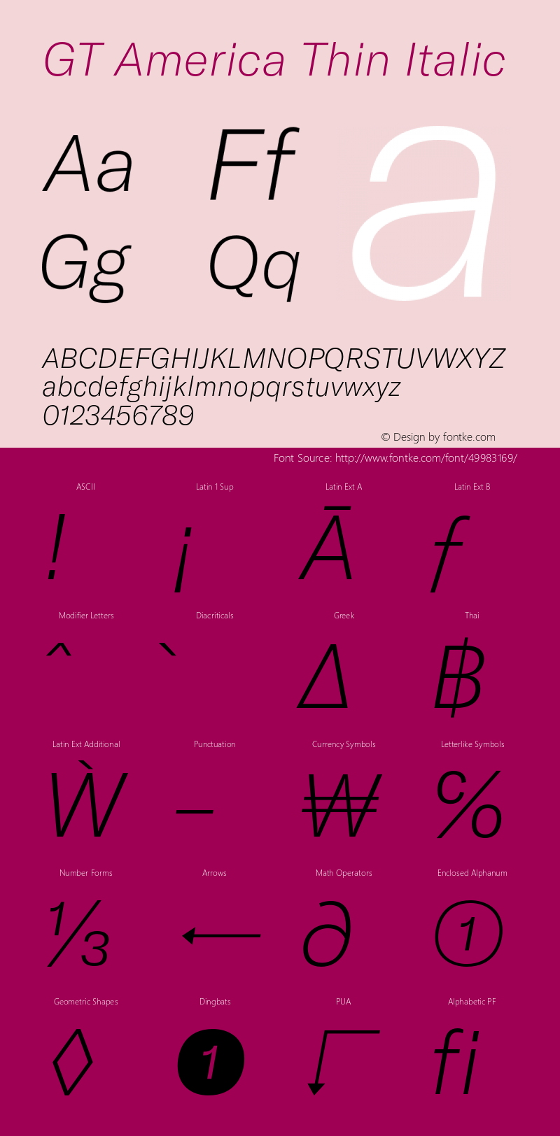 GT America Thin Italic Version 4.001;PS 004.001;hotconv 1.0.88;makeotf.lib2.5.64775 Font Sample