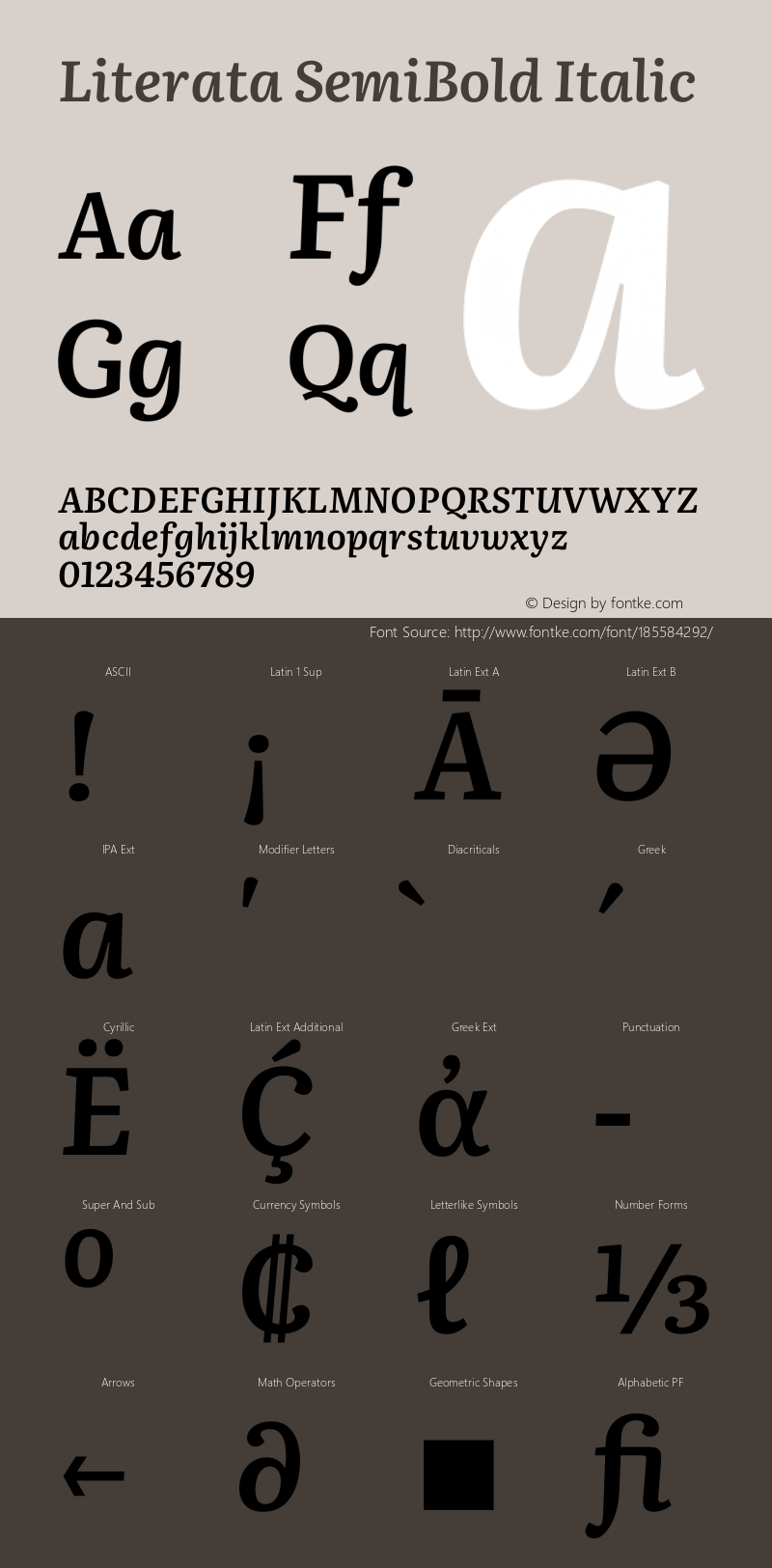 Literata SemiBold Italic Version 3.002图片样张