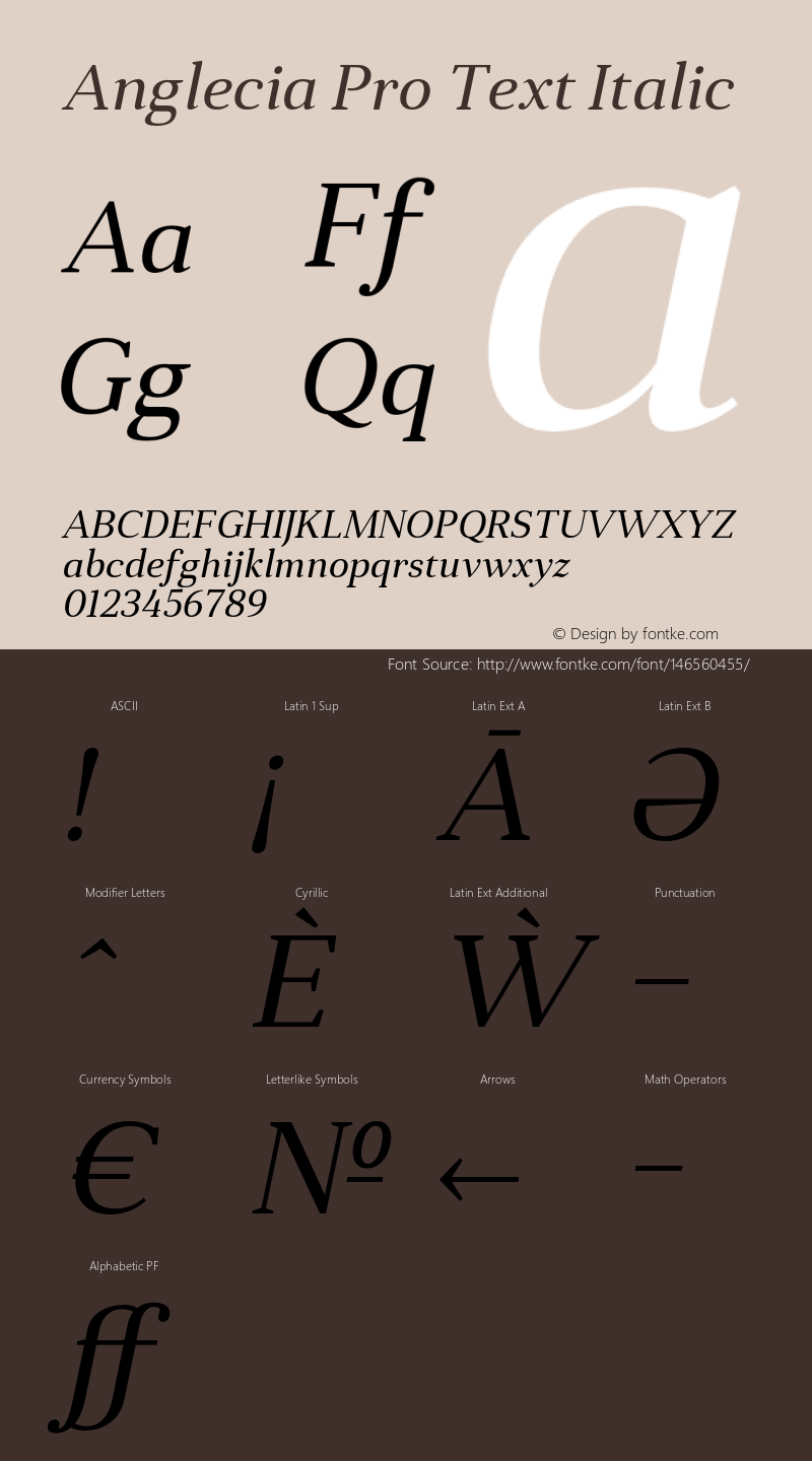 AngleciaProText-Italic Version 001.000 Font Sample