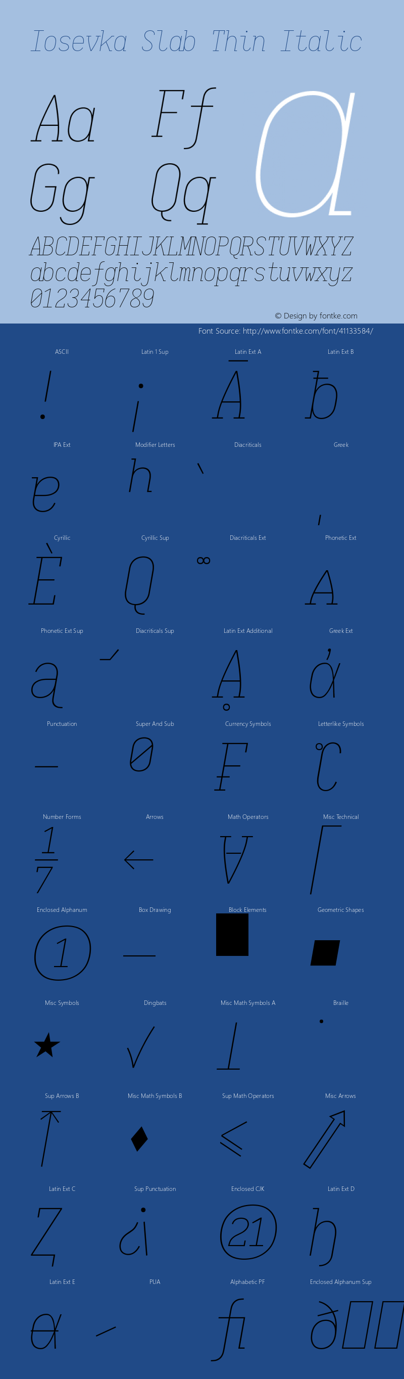 Iosevka Slab Thin Italic 2.3.1 Font Sample