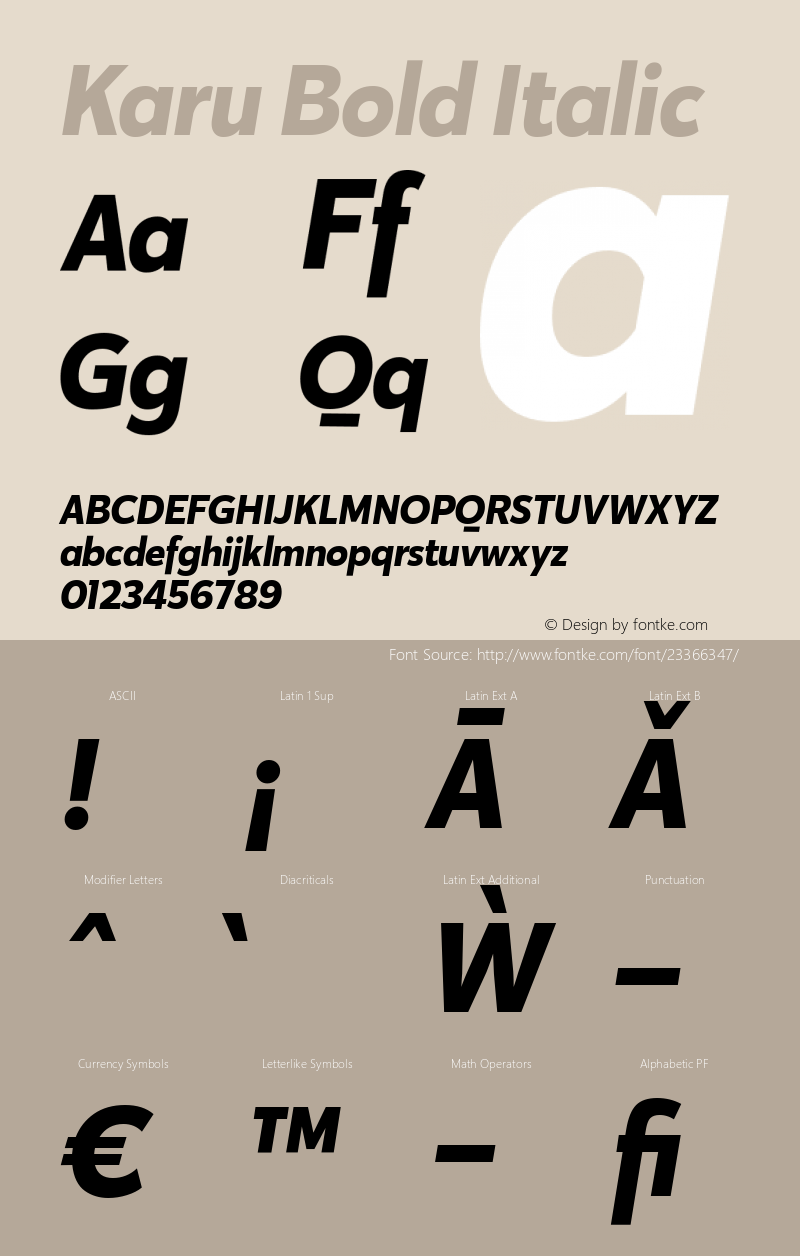 Karu Bold Italic Version 1.000;PS 001.000;hotconv 1.0.88;makeotf.lib2.5.64775 Font Sample