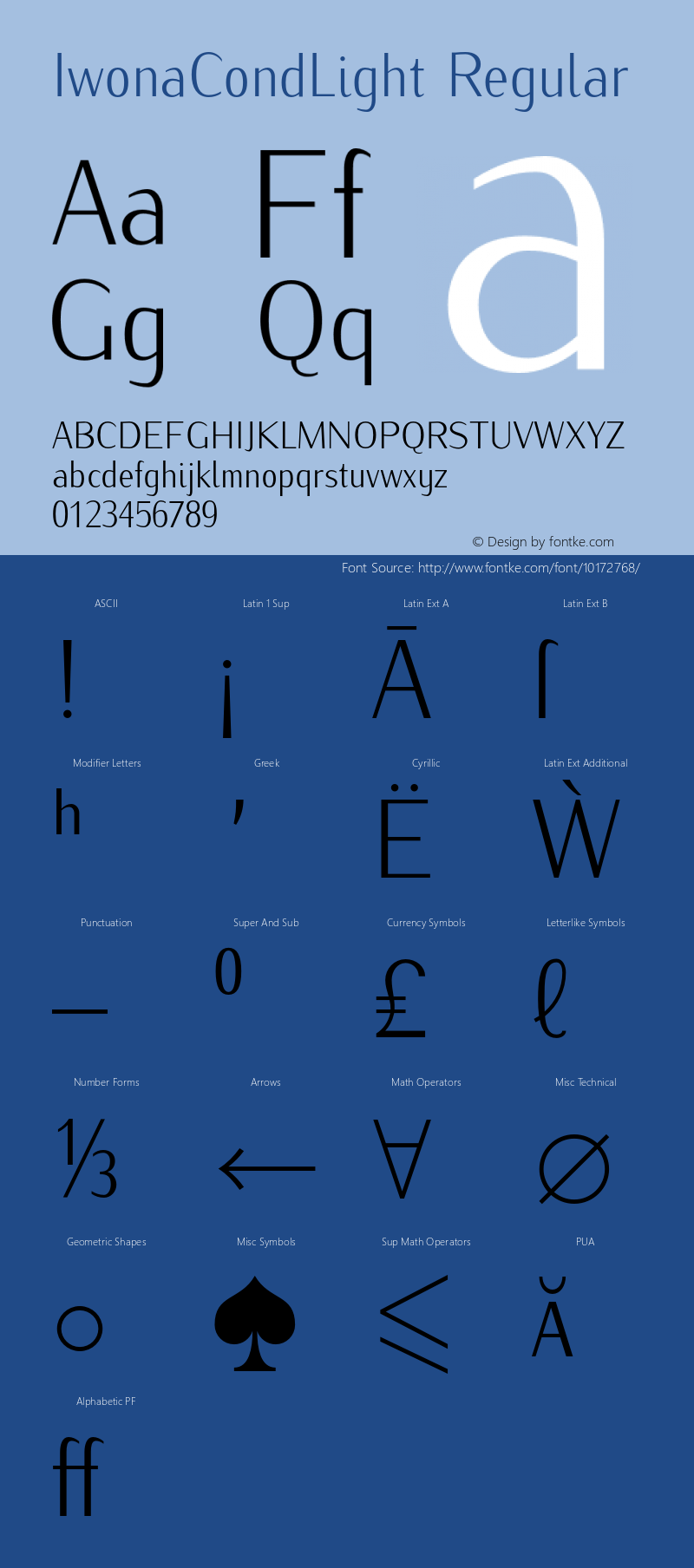 IwonaCondLight Regular Version 1.011;PS 0.98;Core 1.0.38;makeotf.lib1.6.5960 Font Sample