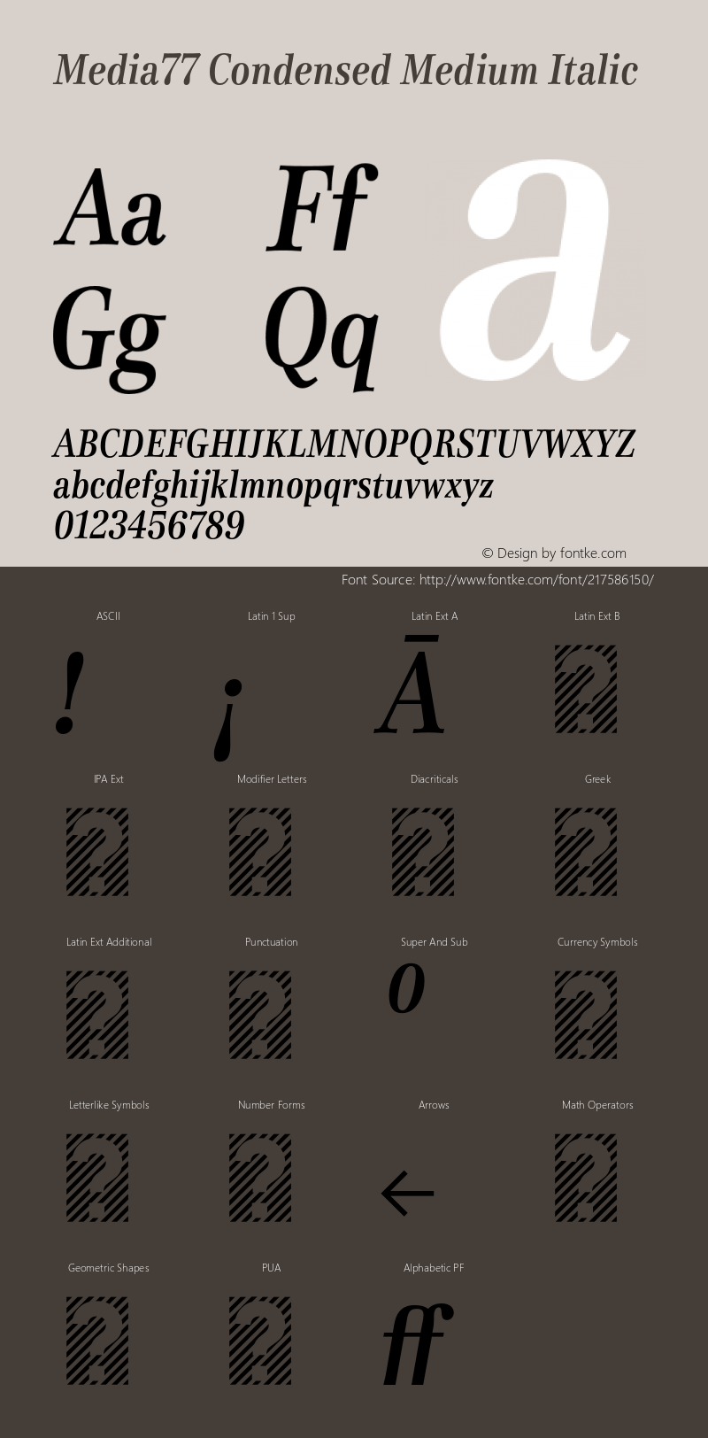 Media77 Condensed  Medium Italic Version 1.000; build 0002图片样张