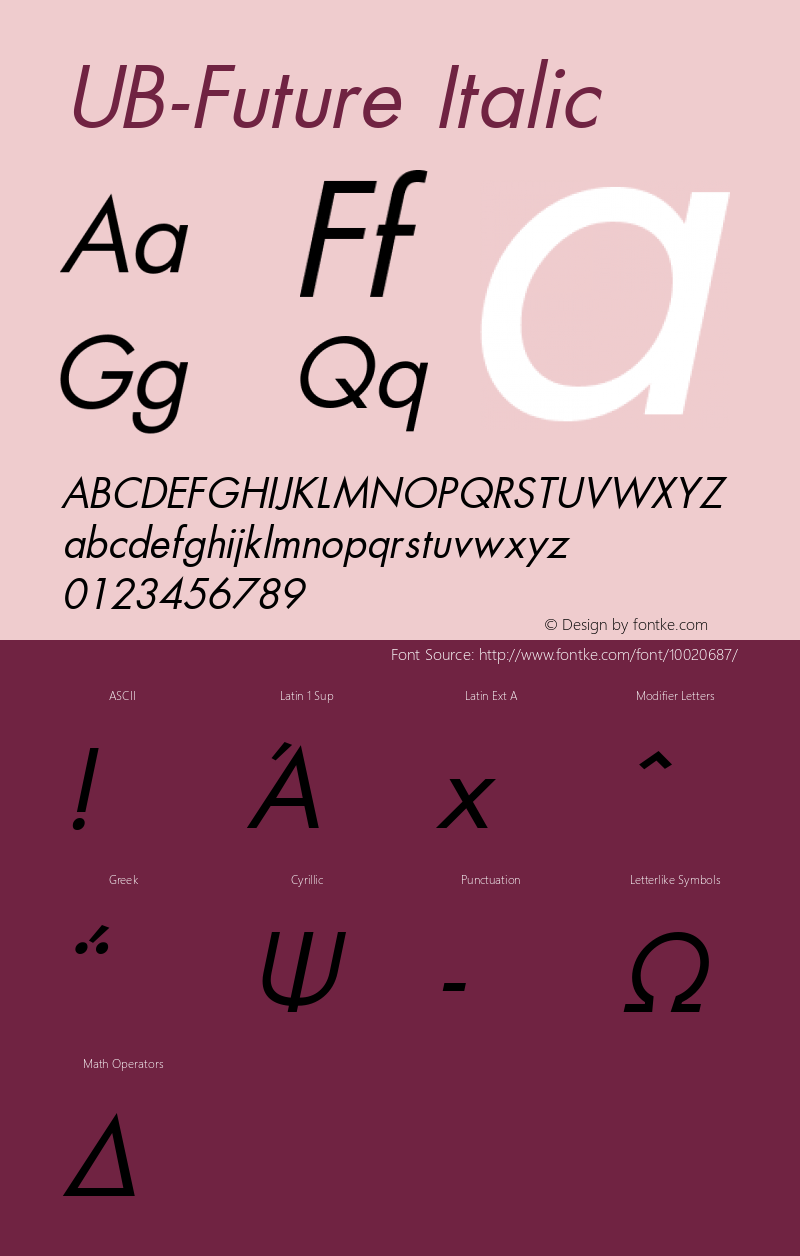 UB-Future Italic March 1996 Version 4.0 Font Sample