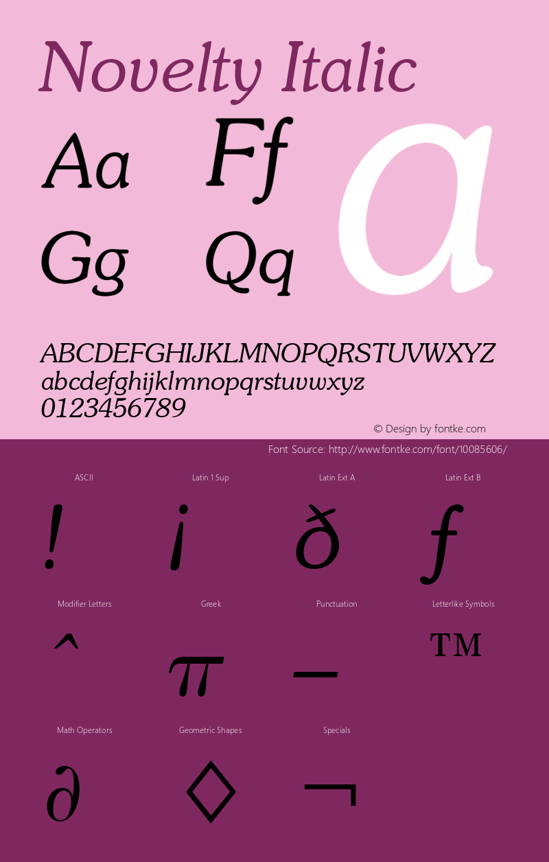 Novelty Italic Font Version 2.6; Converter Version 1.10 Font Sample