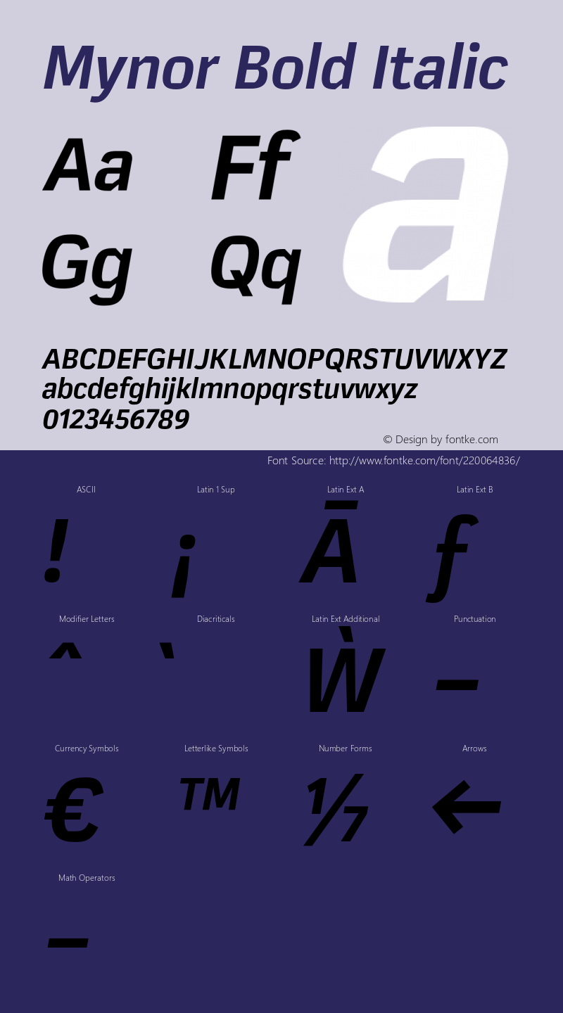 Mynor Bold Italic Version 001.000 January 2019图片样张