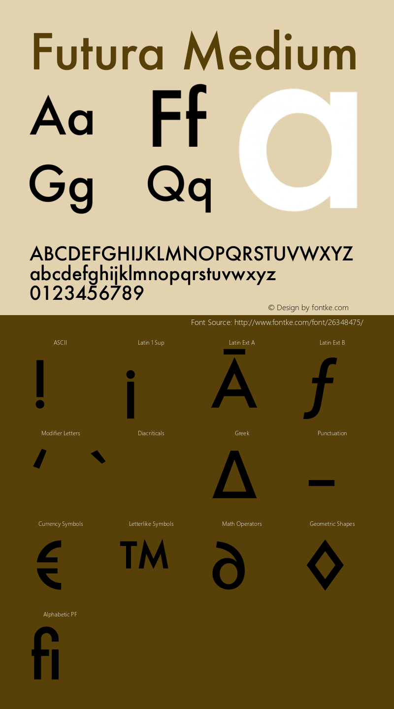 Futura Medium 11.0d2e1 Font Sample