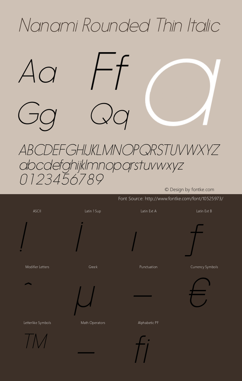 Nanami Rounded Thin Italic Version 1.003;com.myfonts.thinkdust.nanami.thin-oblique.wfkit2.41x5 Font Sample