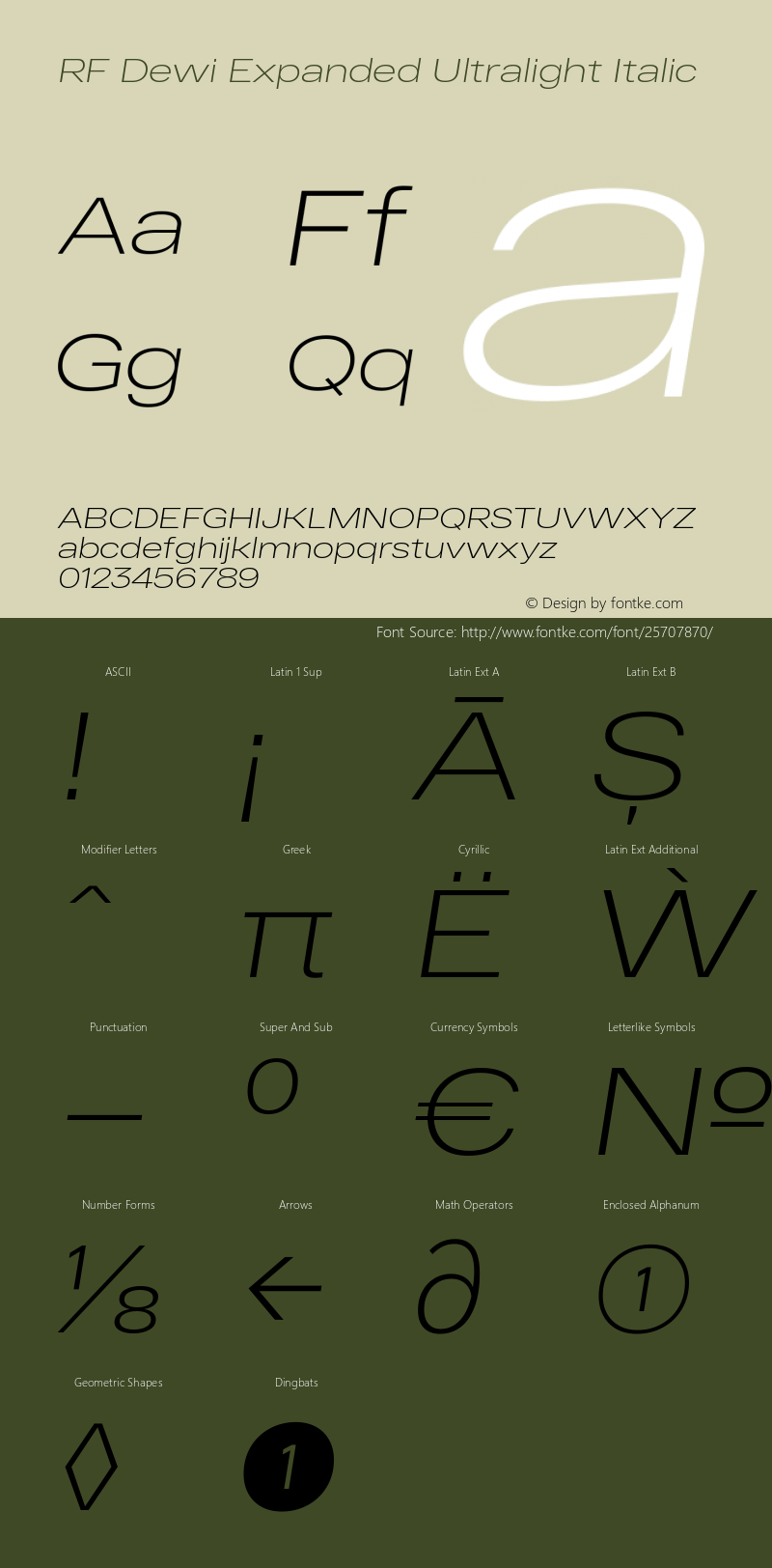 RF Dewi Expanded Ultralight Italic Version 1.001 Font Sample