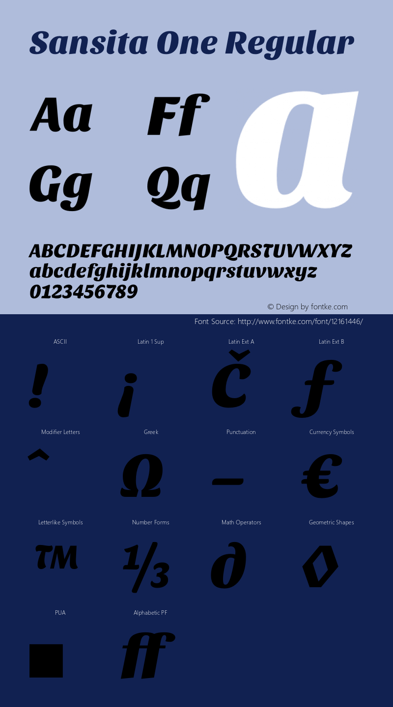 Sansita One Regular Version 1.001 Font Sample