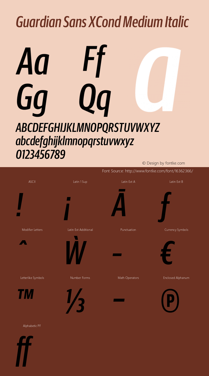 Guardian Sans XCond Medium Italic Version 1.001;PS 001.001;hotconv 1.0.57;makeotf.lib2.0.21895 Font Sample