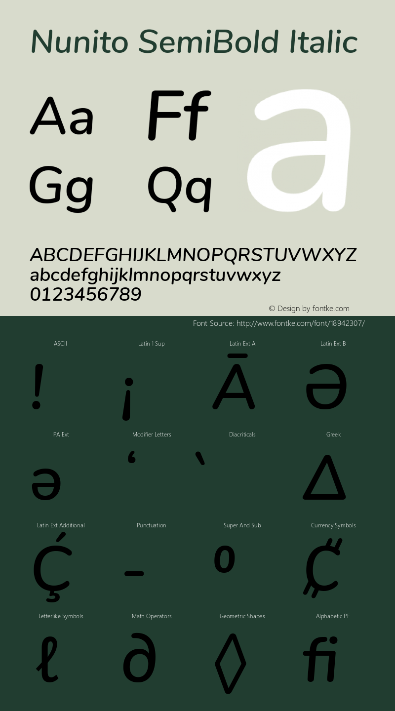 Nunito SemiBold Italic Version 3.000 Font Sample