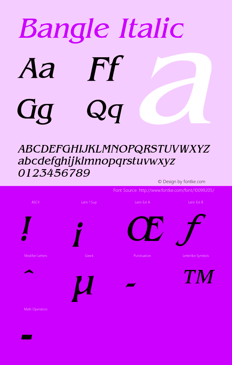 Bangle Italic Altsys Fontographer 4.1 1/27/95 Font Sample