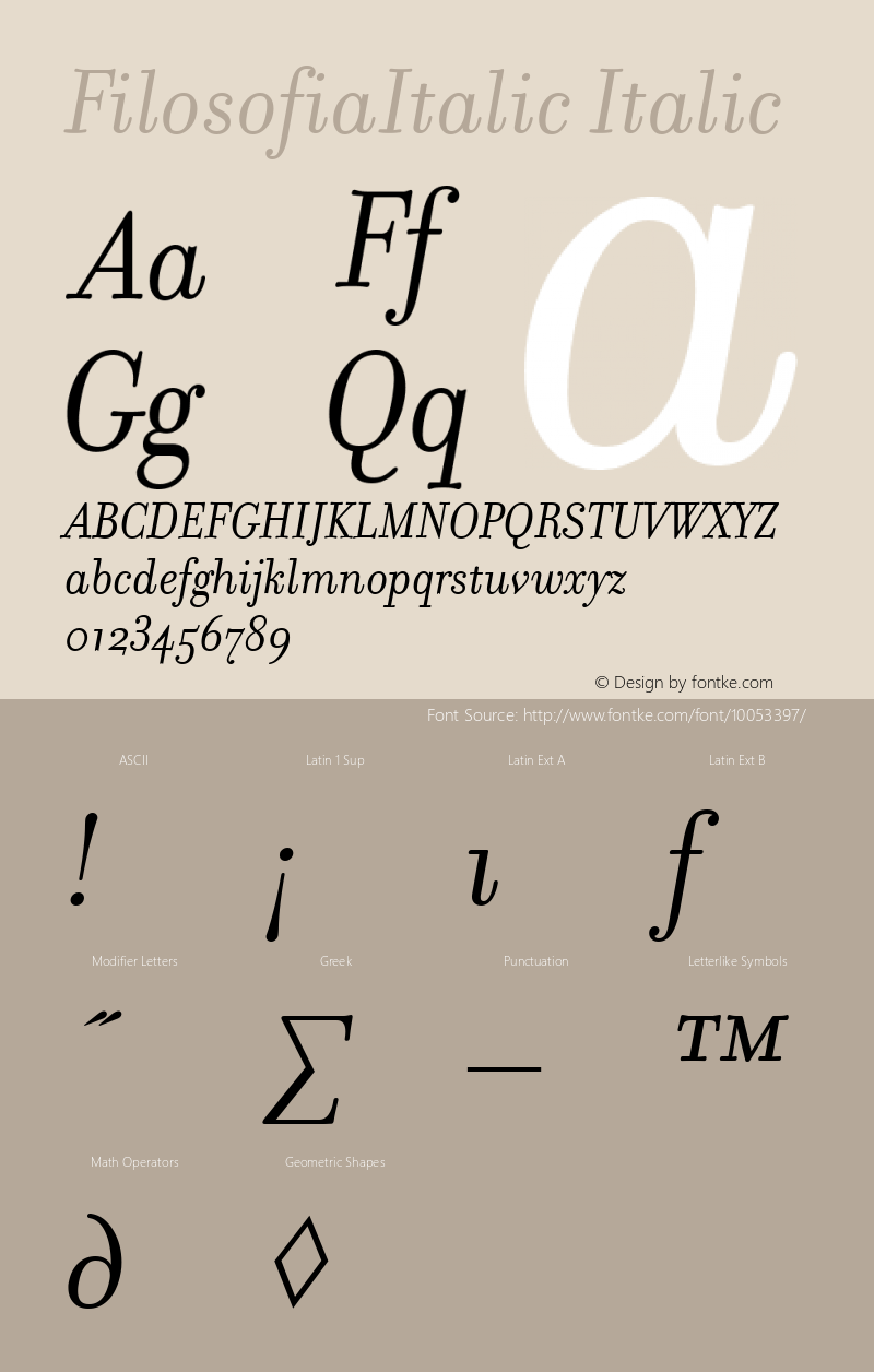 FilosofiaItalic Italic Altsys Fontographer 3.5  1/3/97 Font Sample