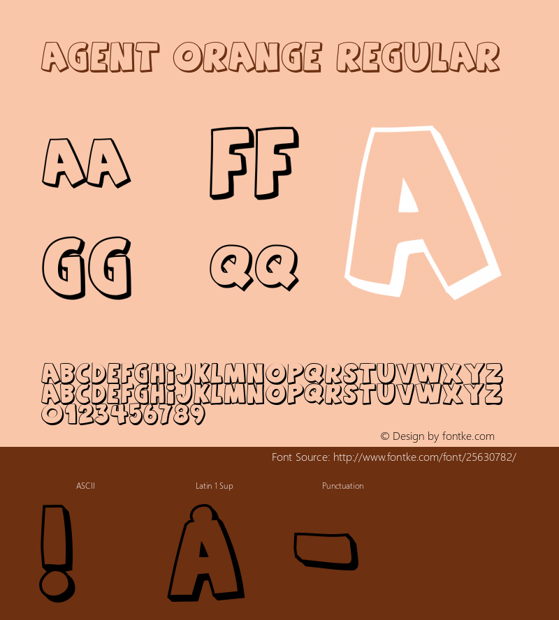 Agent Orange www.pizzadude.cjb.net Font Sample