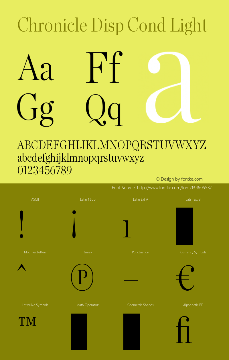 Chronicle Disp Cond Light Version 1.100 Font Sample