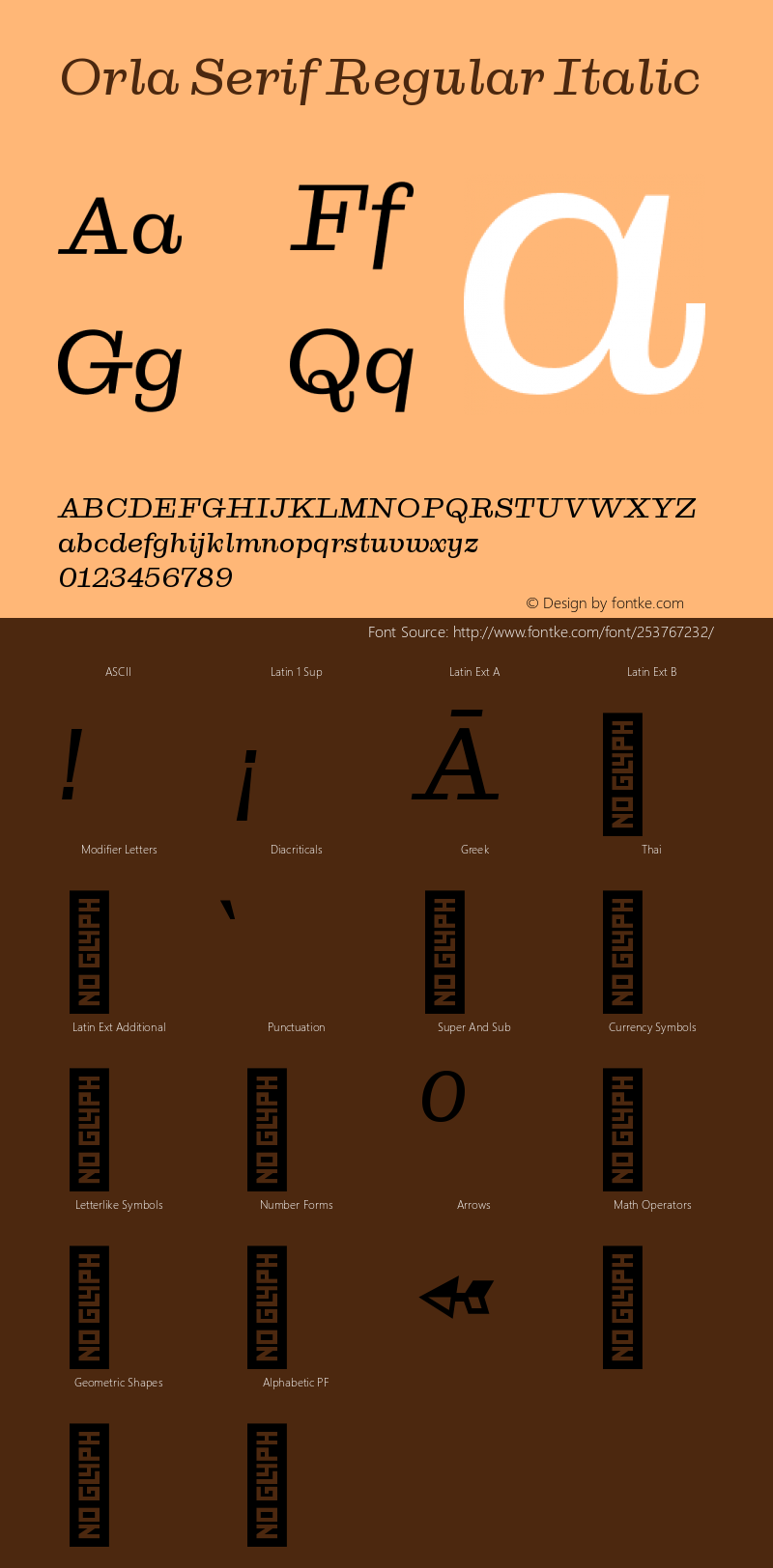 Orla Serif Regular Italic Version 1.000;hotconv 1.0.109;makeotfexe 2.5.65596图片样张