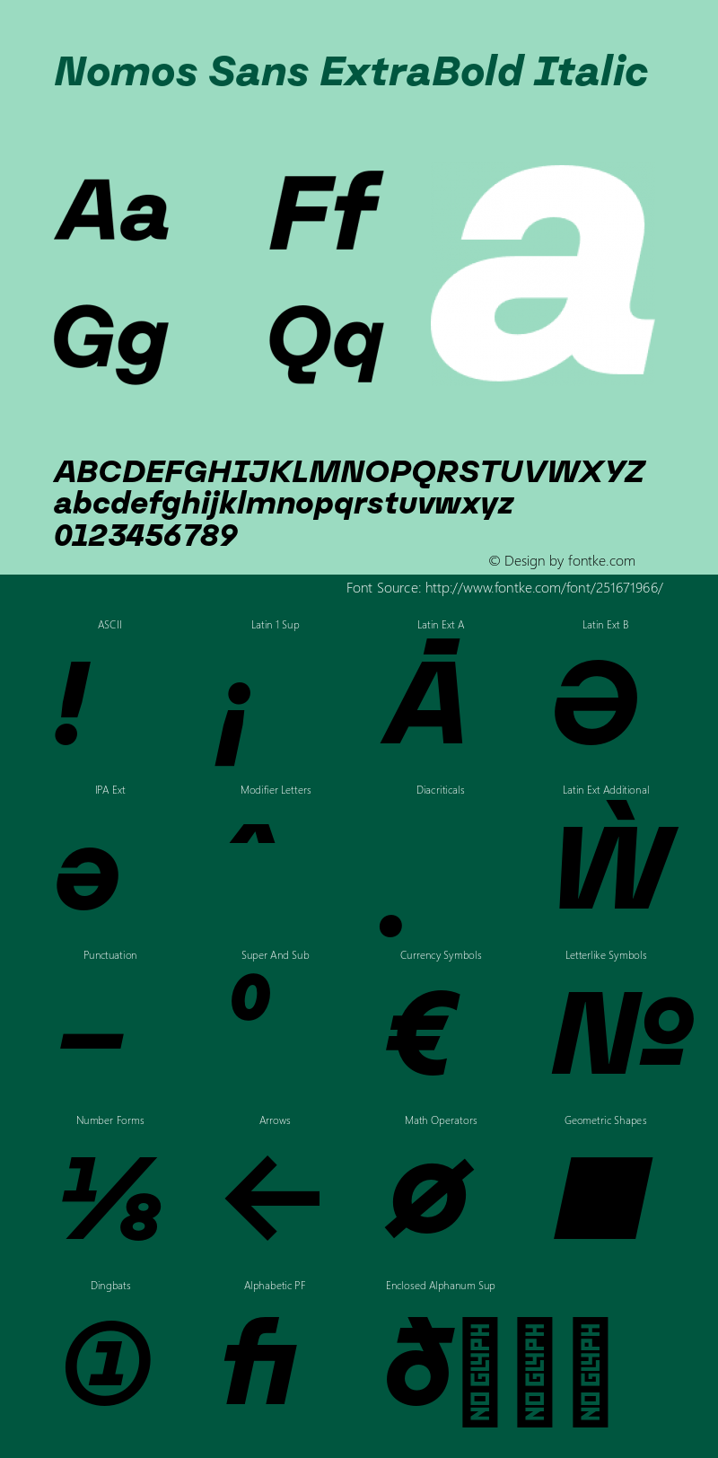 Nomos Sans ExtraBold Italic Version 1.000;Glyphs 3.2 (3216)图片样张