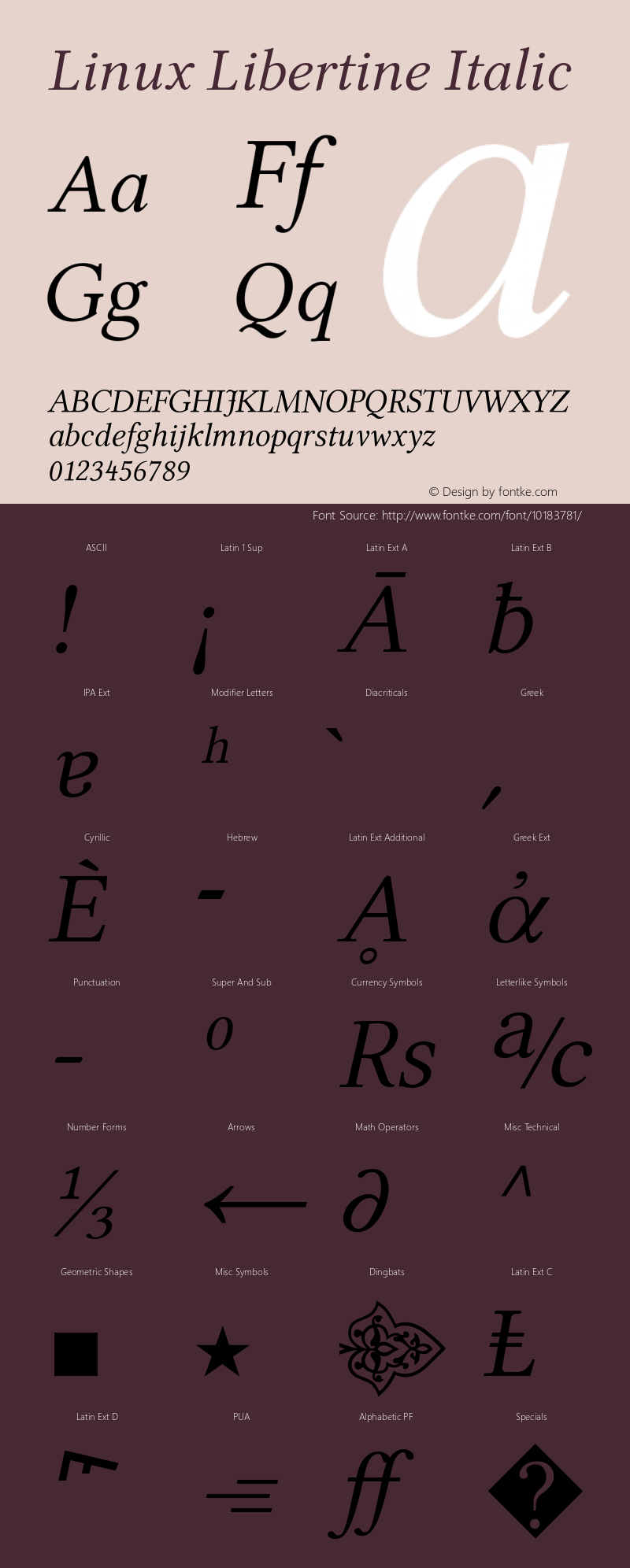 Linux Libertine Italic Version 2.3.0 Font Sample