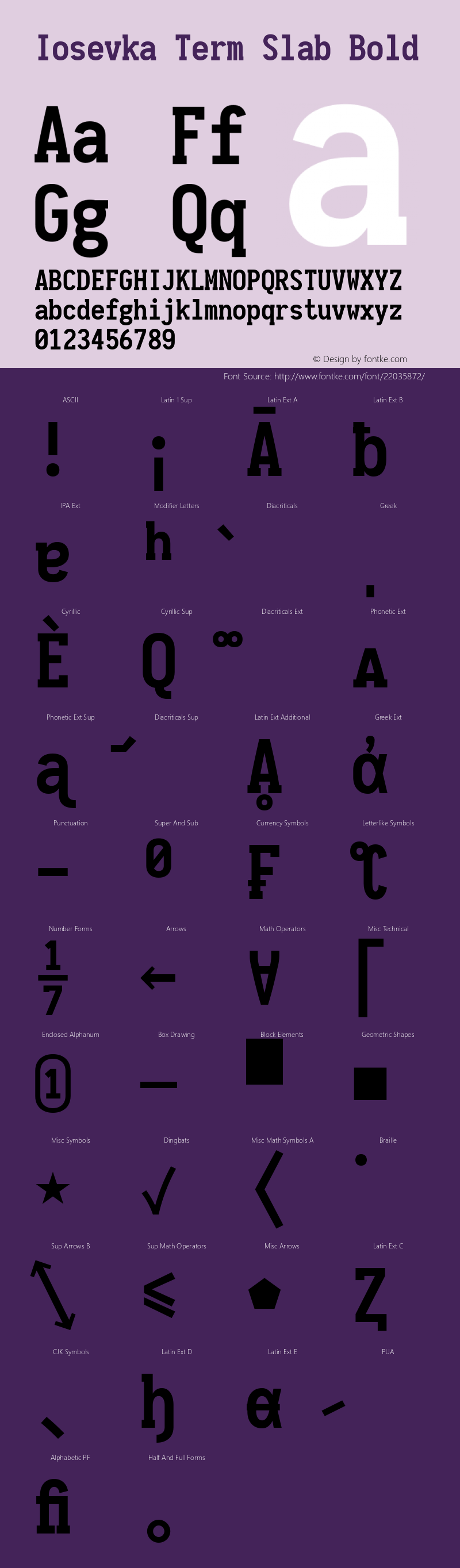 Iosevka Term Slab Bold 1.13.0; ttfautohint (v1.6) Font Sample