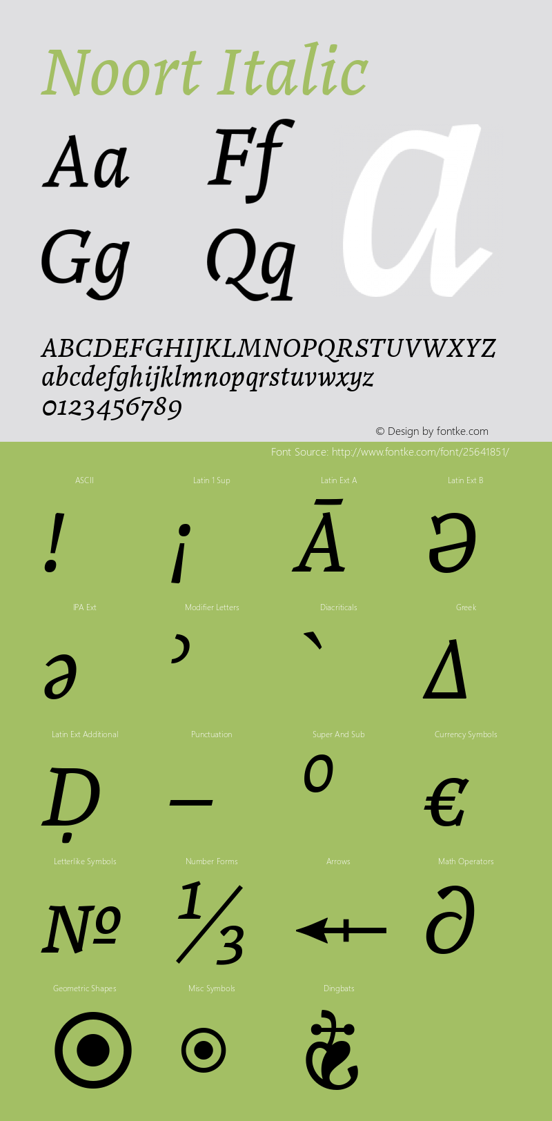 Noort Italic Version 1.001;PS 1.0;hotconv 16.6.51;makeotf.lib2.5.65220 Font Sample