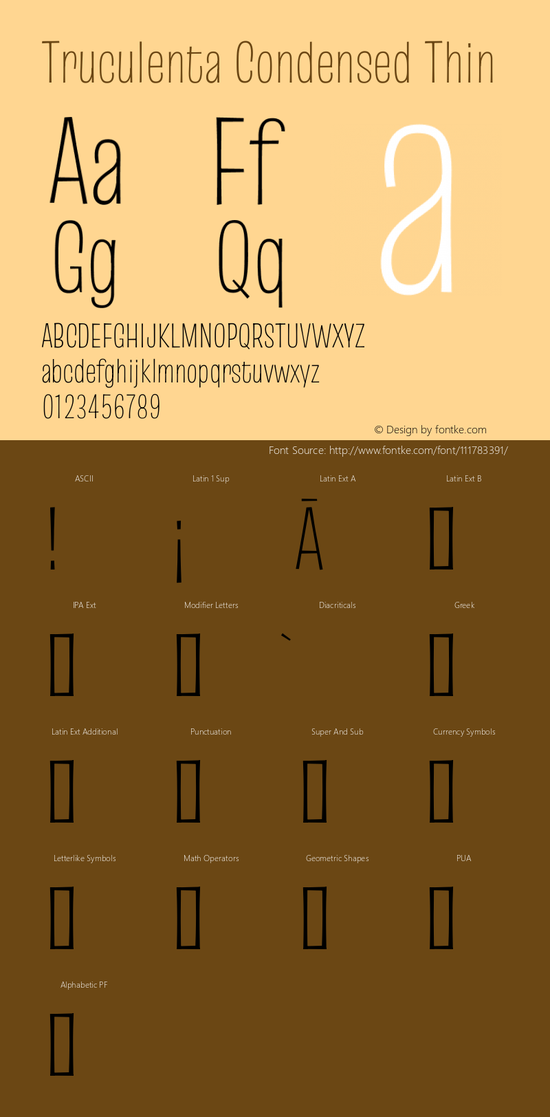 Truculenta Condensed Thin Version 1.002 Font Sample