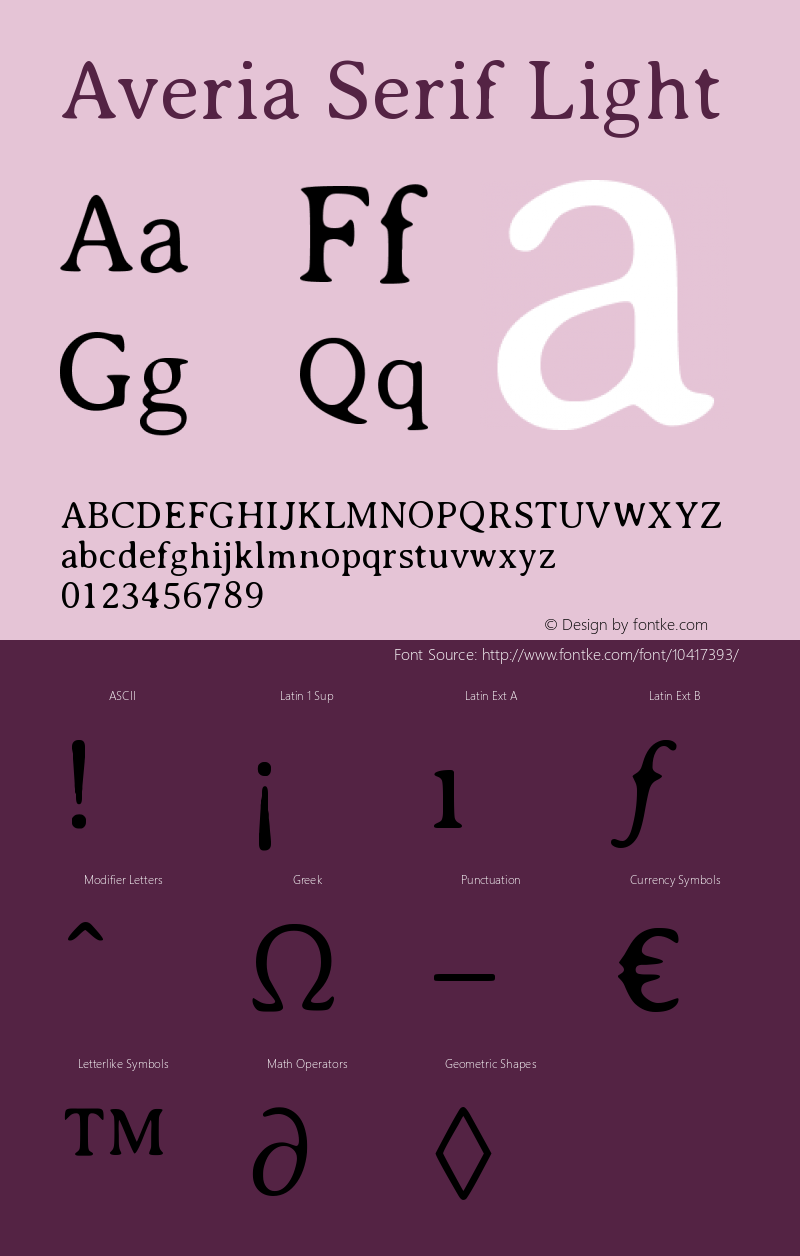 Averia Serif Light Version 1.0 Font Sample