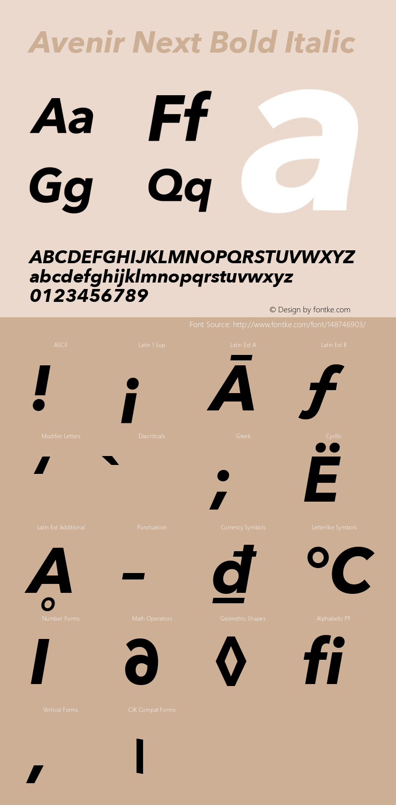 Avenir Next Bold Italic 12.0d1e9 Font Sample