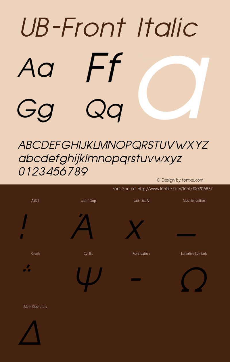 UB-Front Italic March 1996 Version 4.0 Font Sample