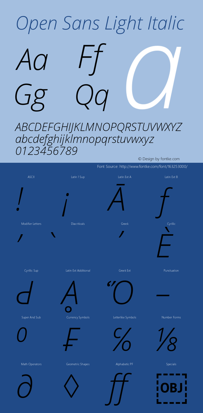 Open Sans Light Italic Version 1.10 Font Sample