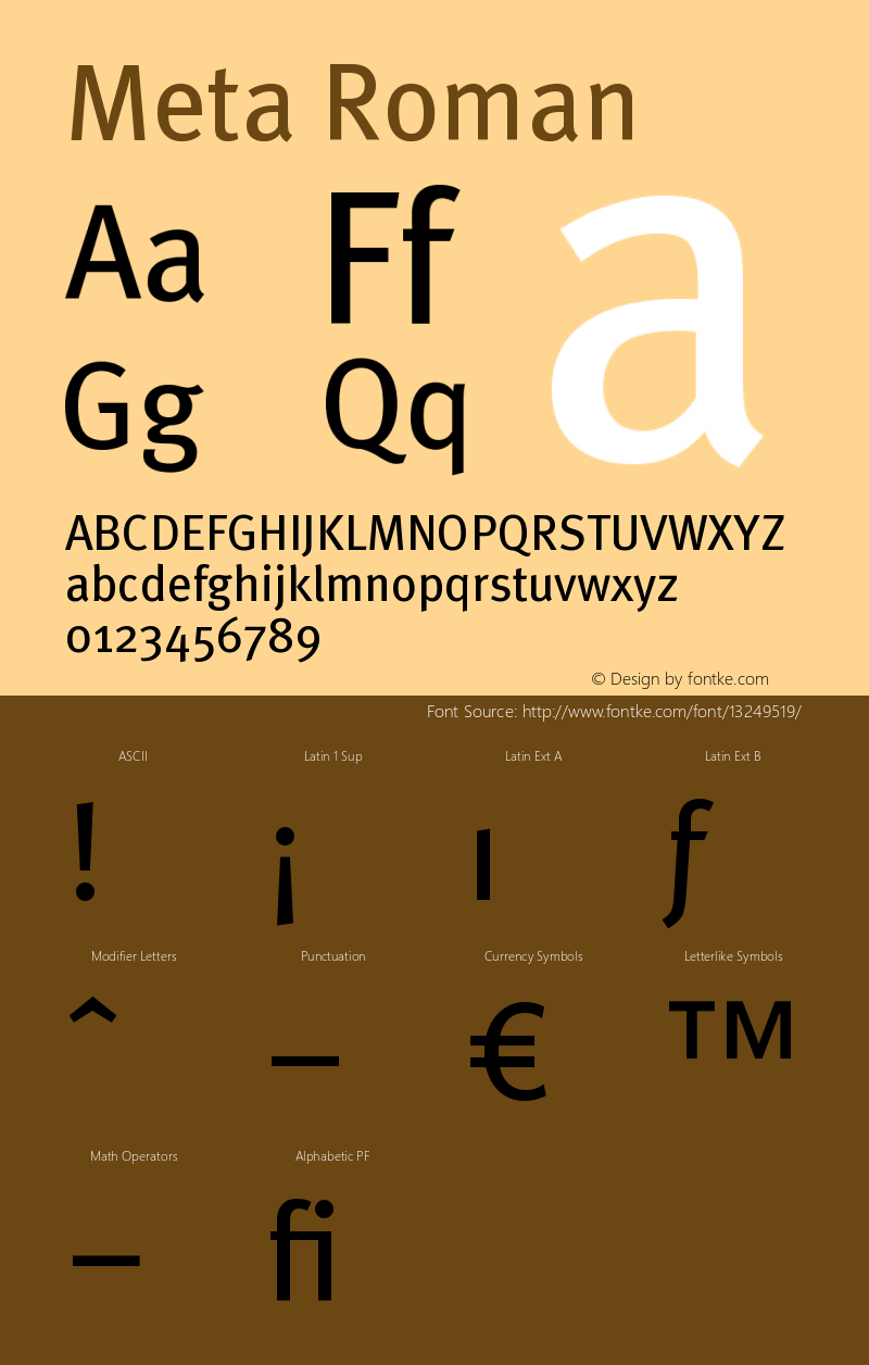 Meta Roman Version 004.301 Font Sample