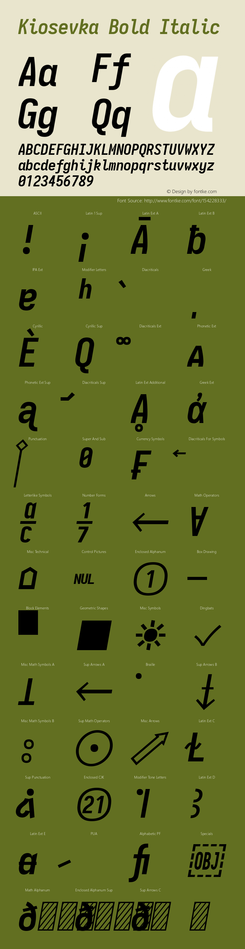 Kiosevka Bold Italic Version 4.0.0; ttfautohint (v1.8.2) Font Sample
