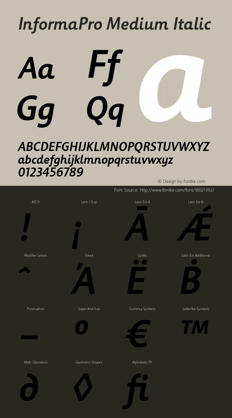 InformaPro Medium Italic Version 001.001 Font Sample