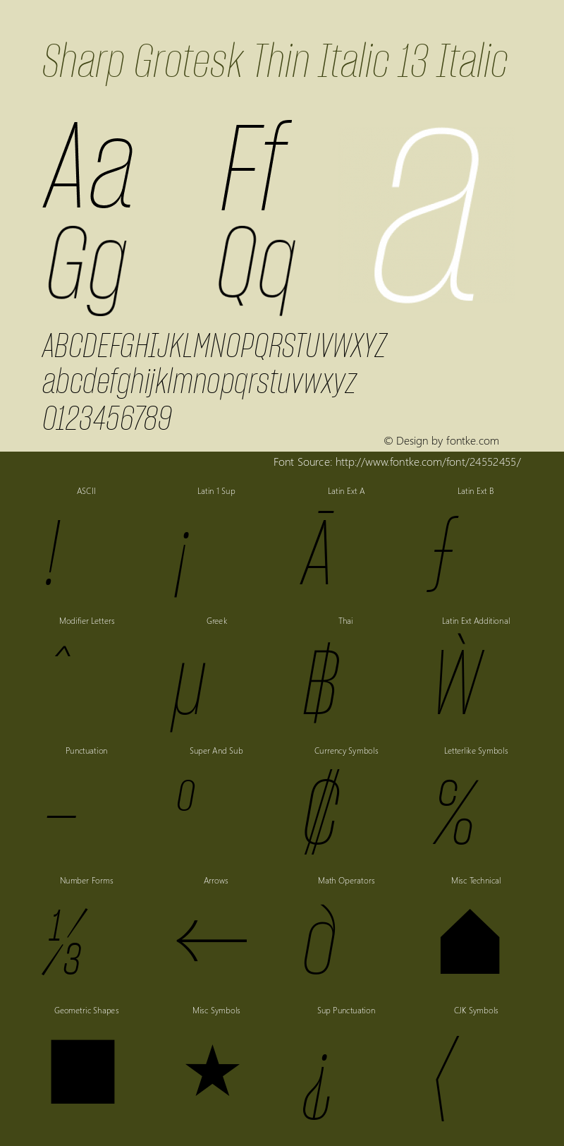 Sharp Grotesk Thin Italic 13 Regular Version 1.001;PS 1.000;hotconv 16.6.51;makeotf.lib2.5.65220 Font Sample