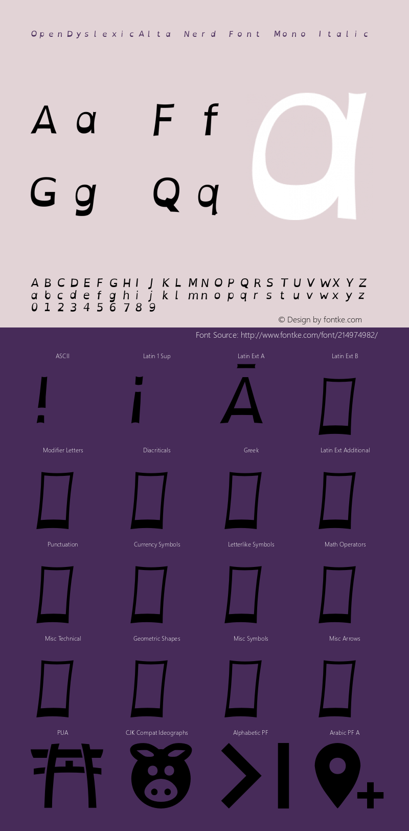 OpenDyslexicAlta Italic Nerd Font Complete Mono Version 002.001;Nerd Fonts 2.1.0图片样张