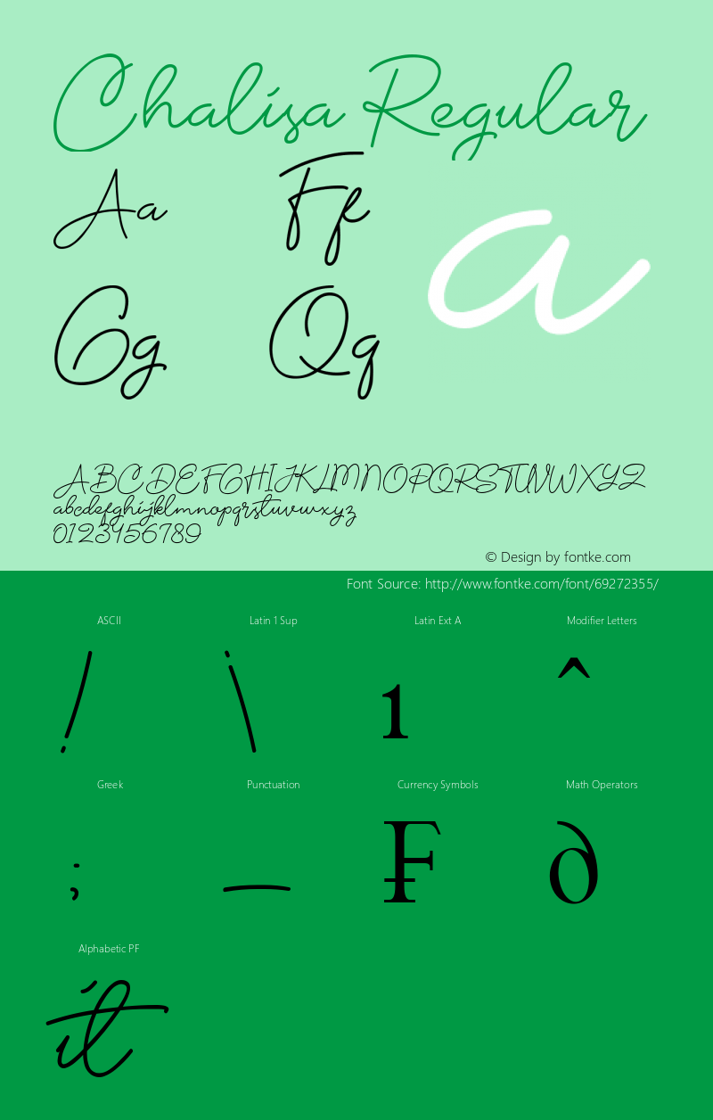 Chalisa Version 1.00;May 26, 2020;FontCreator 12.0.0.2563 64-bit Font Sample