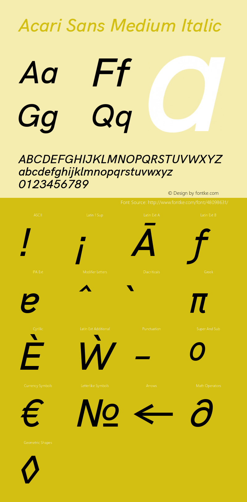 Acari Sans Medium Italic Version 1.045;December 5, 2019;FontCreator 12.0.0.2547 64-bit; ttfautohint (v1.6) Font Sample