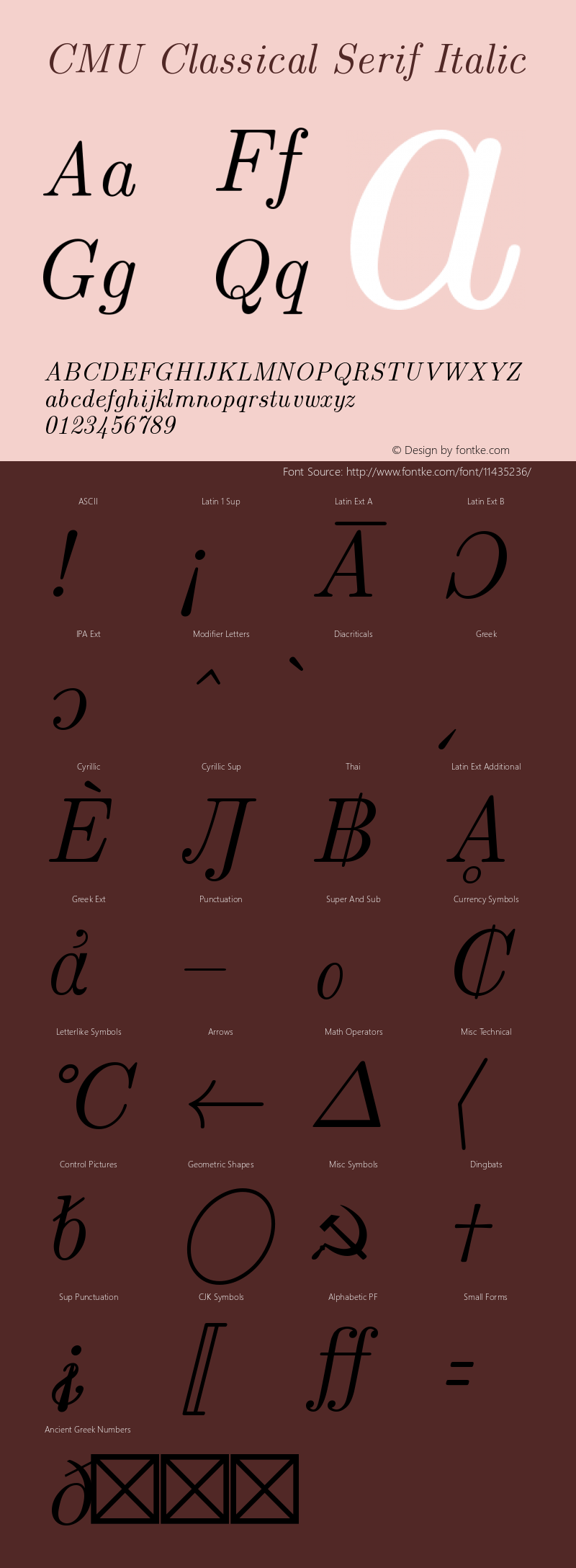 CMU Classical Serif Italic Version 0.6.0 Font Sample