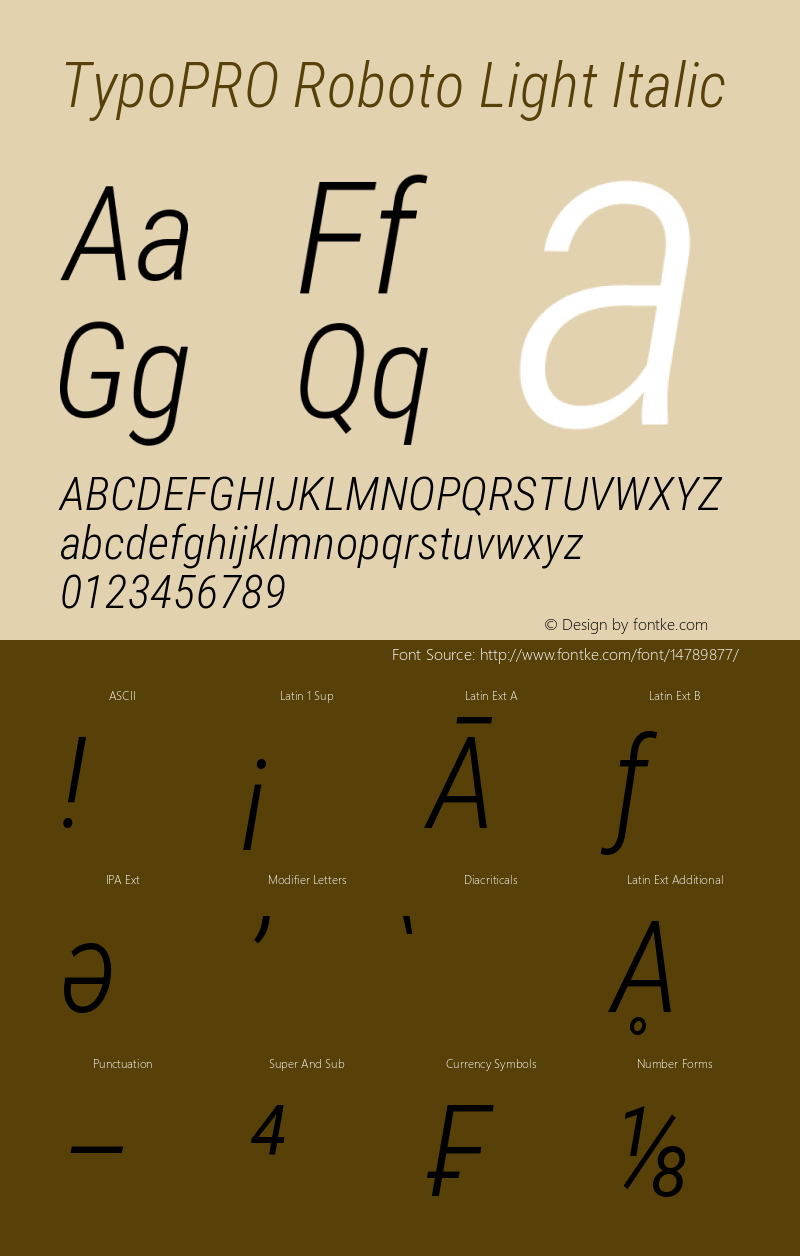 TypoPRO Roboto Light Italic Version 2.000980; 2014 Font Sample