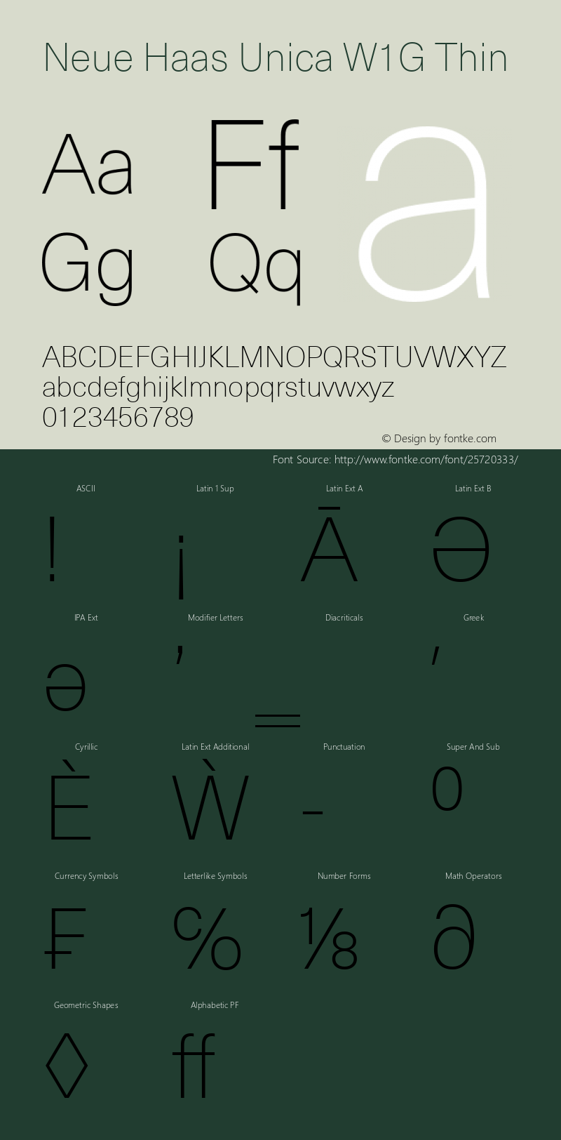 Neue Haas Unica W1G Thin Version 1.1 Font Sample