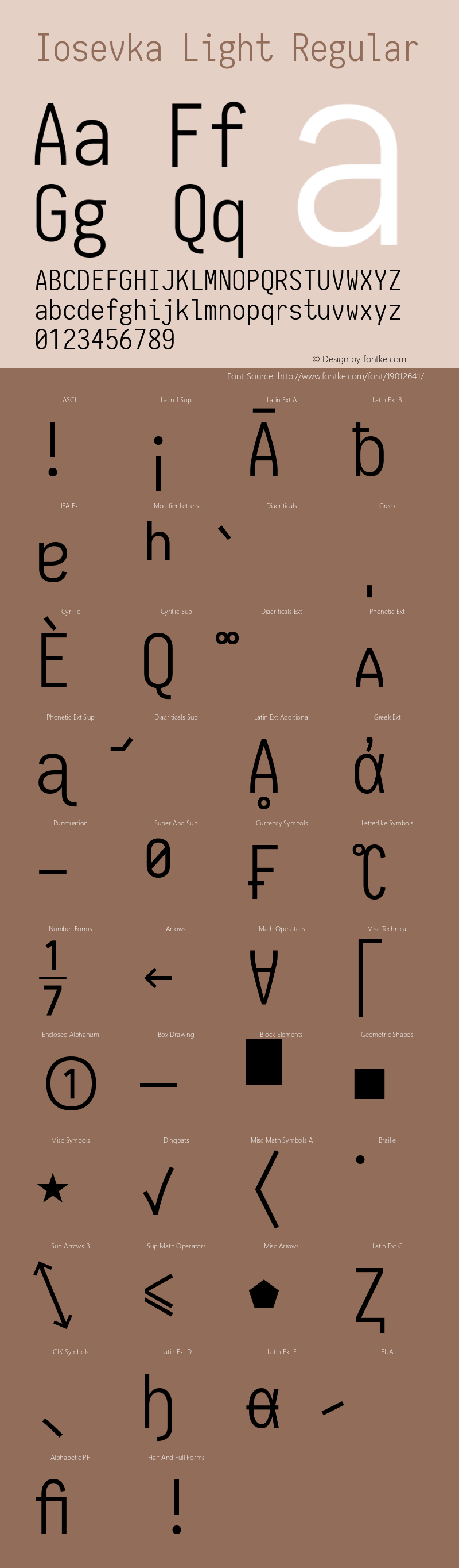 Iosevka Light Regular 1.12.0; ttfautohint (v1.6) Font Sample