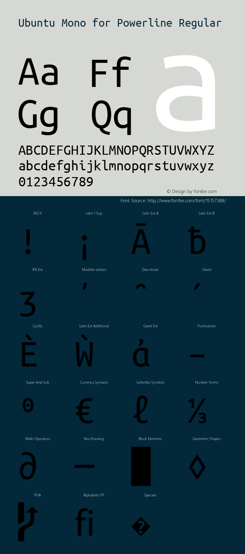 Ubuntu Mono for Powerline Regular Version 0.80 Font Sample