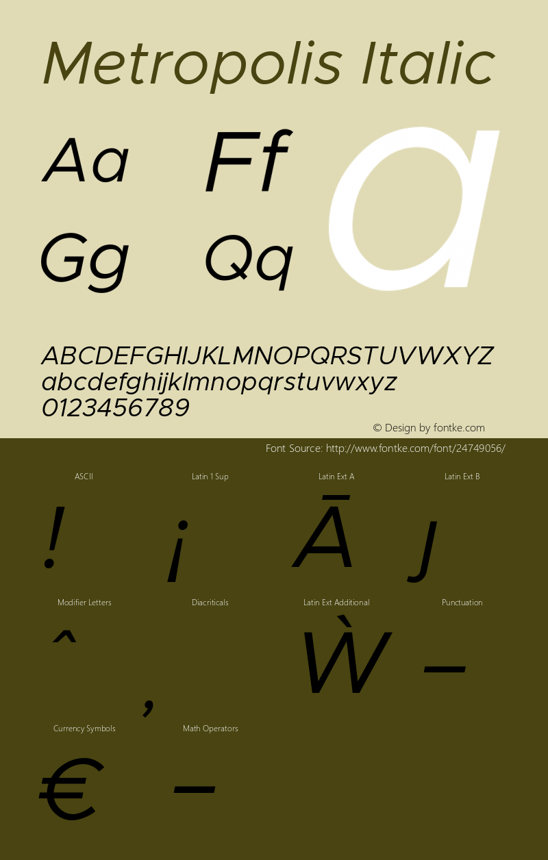 Metropolis Regular Italic Version 1.000;PS 001.000;hotconv 1.0.88;makeotf.lib2.5.64775 Font Sample