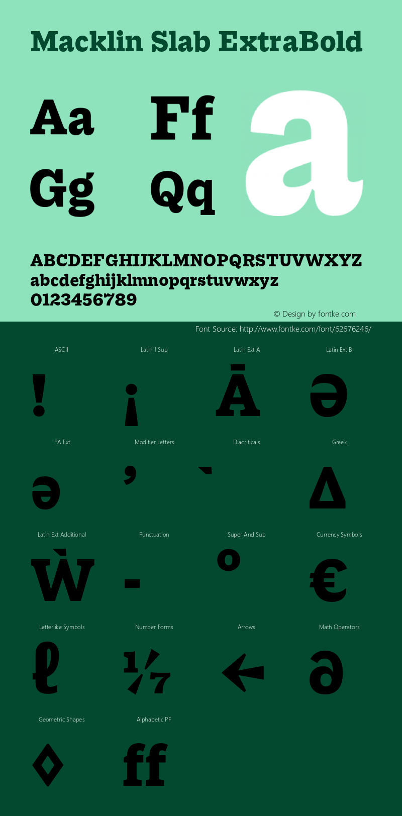 MacklinSlab-ExtraBold Version 1.00 Font Sample