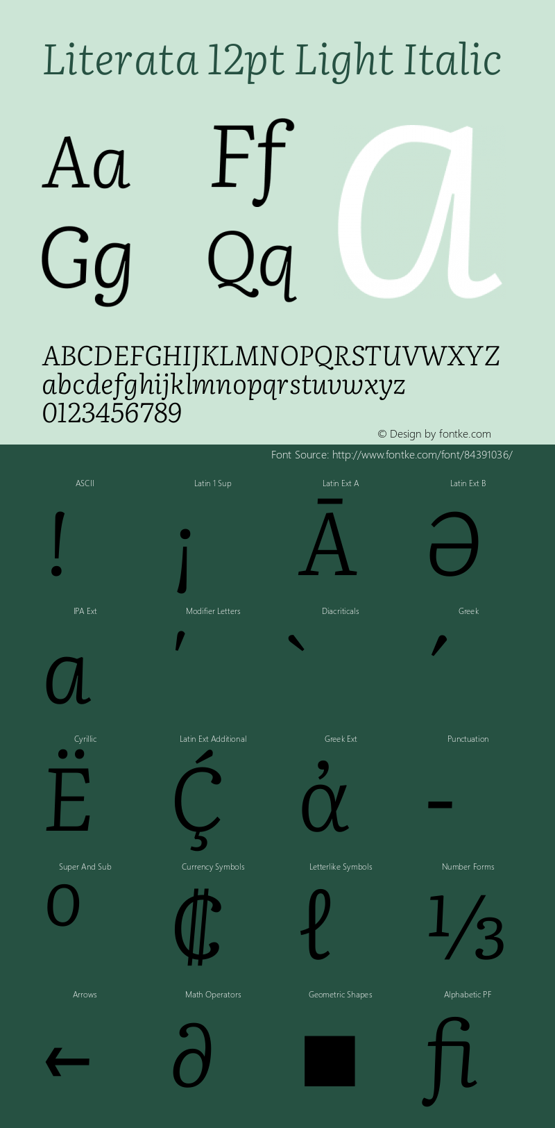 Literata 12pt Light Italic Version 3.002 Font Sample