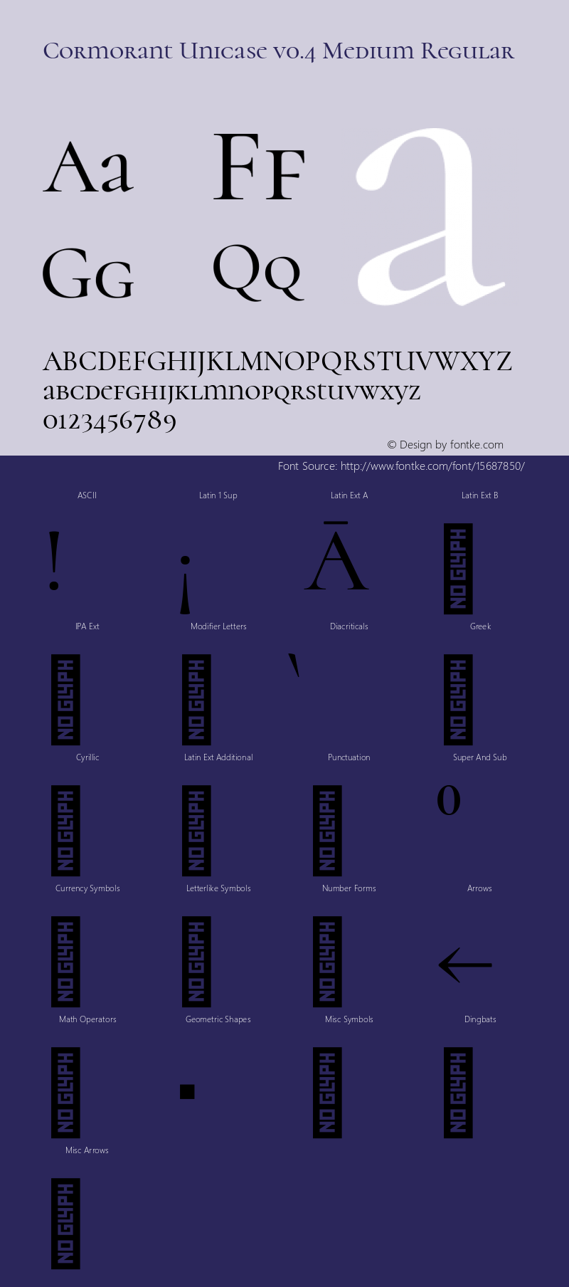 Cormorant Unicase v0.4 Medium Regular Version 1.000 Font Sample